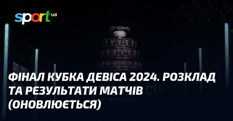 Фінал Кубка Девіса 2024: Дата проведення та результати матчів (оновлюється регулярно)