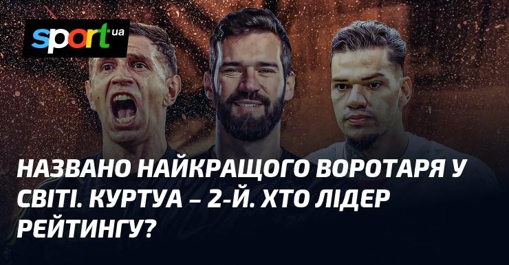 Оголошено ім'я найкращого голкіпера планети. Куртуа займає другу позицію. Хто ж очолює список?