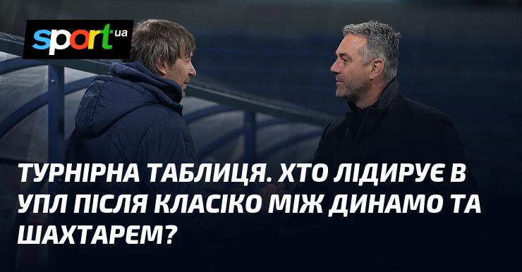 Турнірні позиції. Хто займає перше місце в УПЛ після поєдинку Класіко між Динамо і Шахтарем?