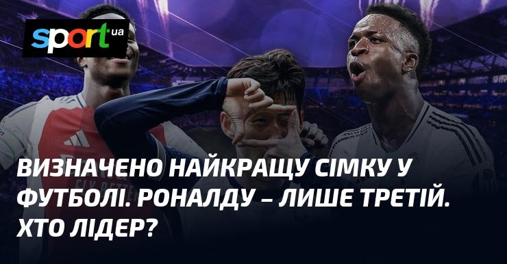 Оголошено список семи найкращих футболістів. Роналду зайняв лише третє місце. Хто ж очолив рейтинг?