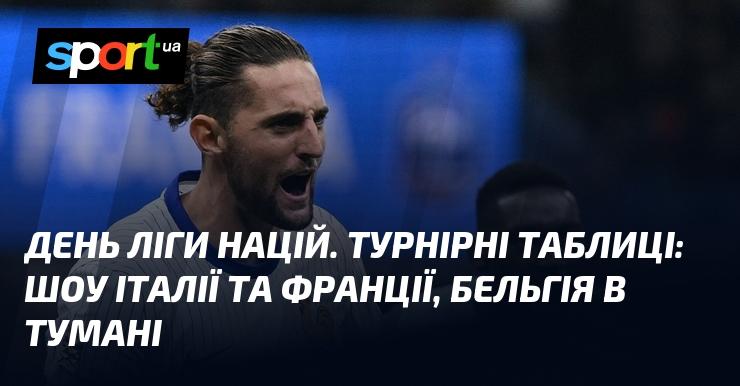 День Ліги націй. Турнірні таблиці: яскраве шоу від Італії та Франції, Бельгія в тіні невизначеності.